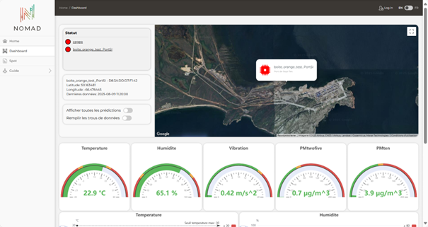 Plateforme de visualisation