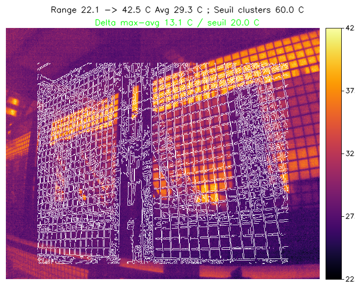 Thermique NCB Convoyeur